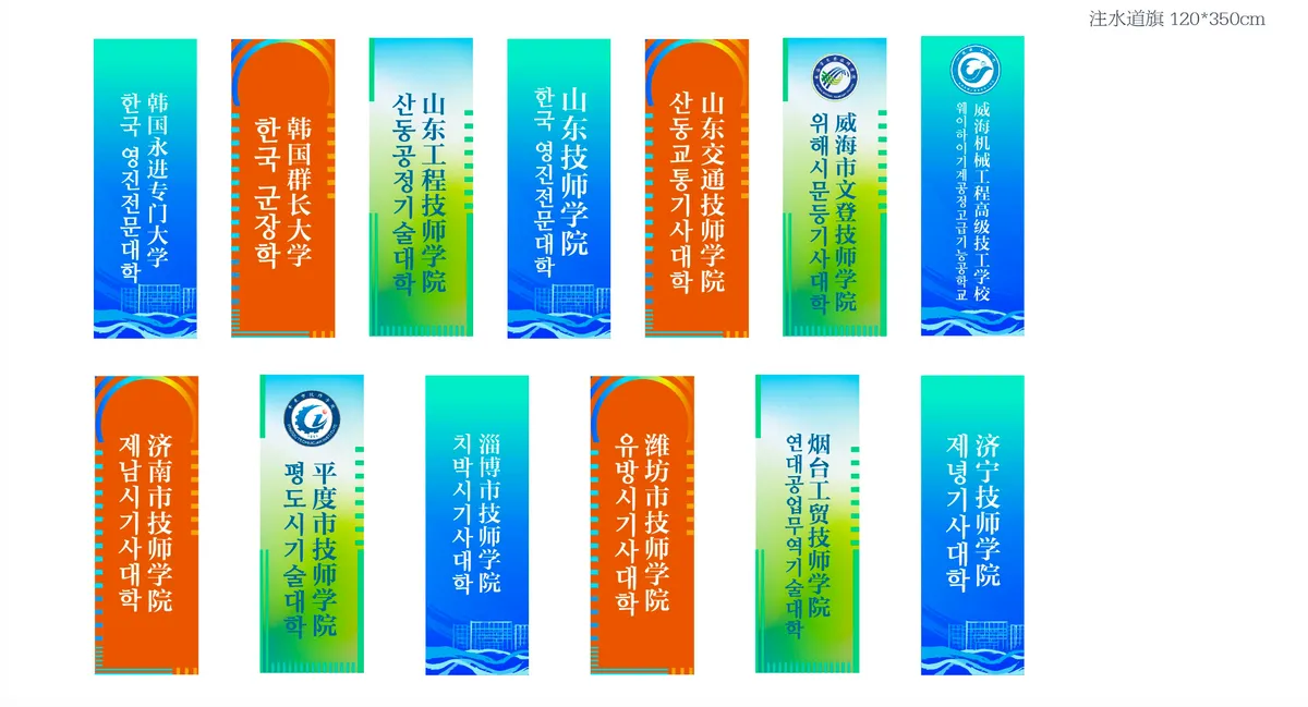 首届中韩山东技能人才交流合作大会项目图 4